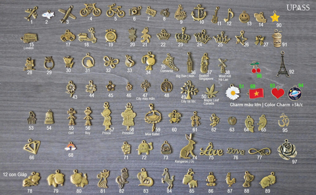 bảng charm